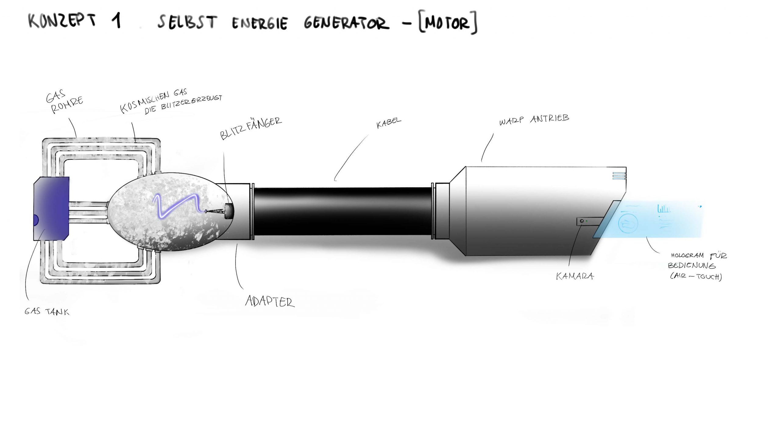 TS-1 RAUMSCHIFF-Robalino_Isabella_Designperspektive SoSe2022_Seite_15